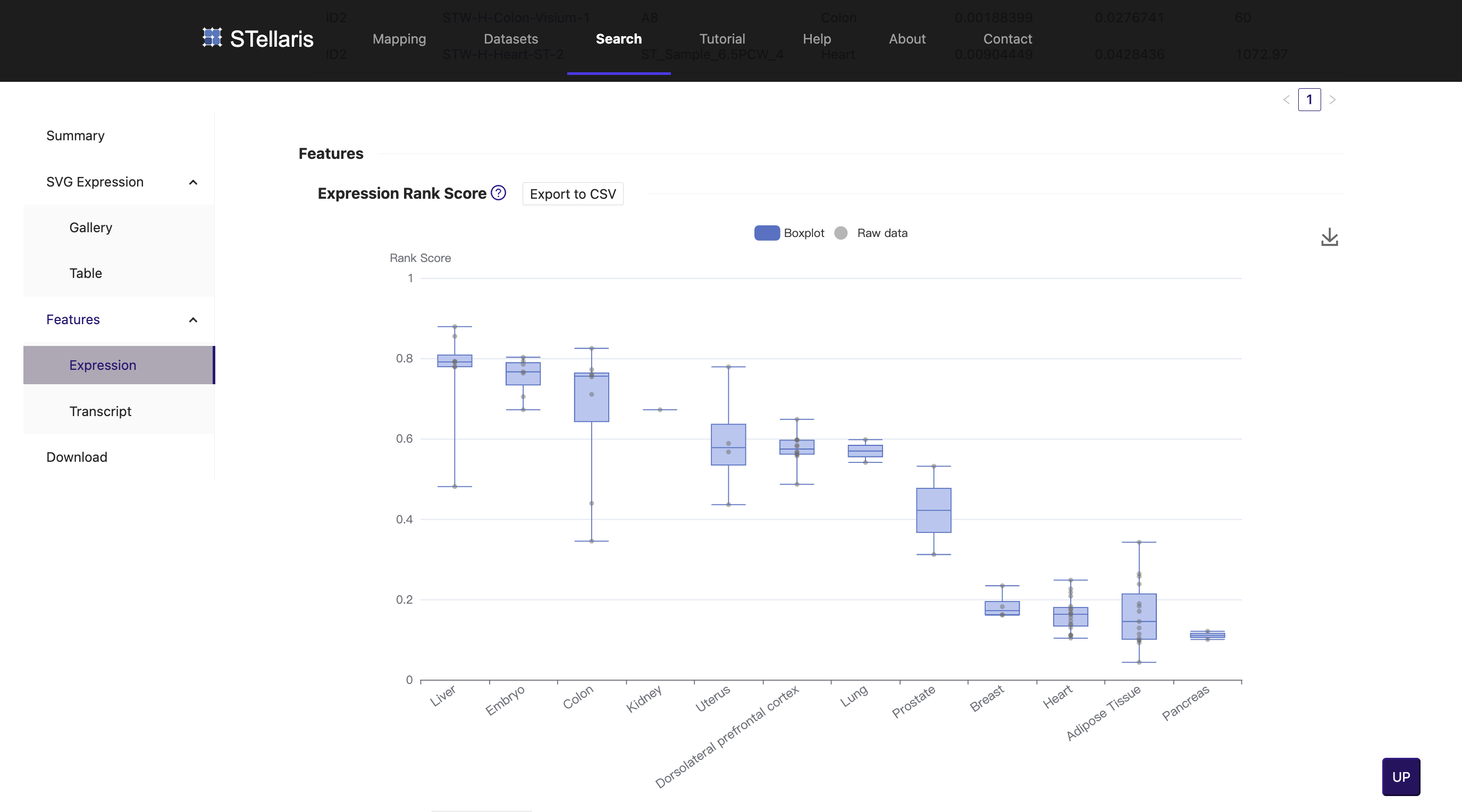 expression_rank_score